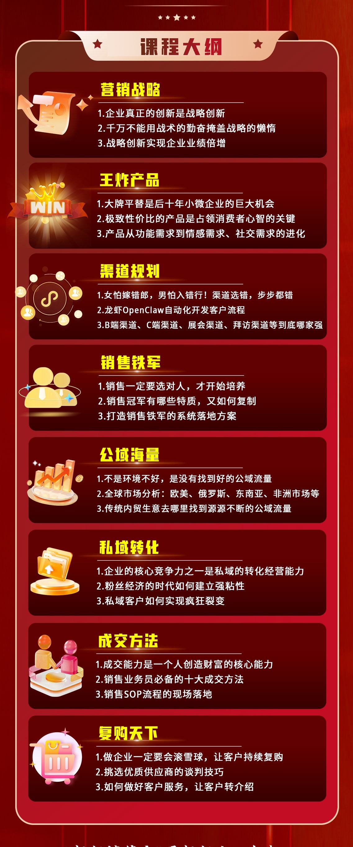 销售力 (4)